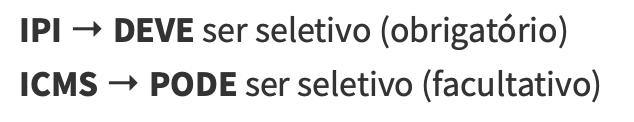 Seletividade: IPI DEVE × ICMS PODE